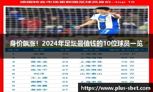 身价飙涨！2024年足坛最值钱的10位球员一览